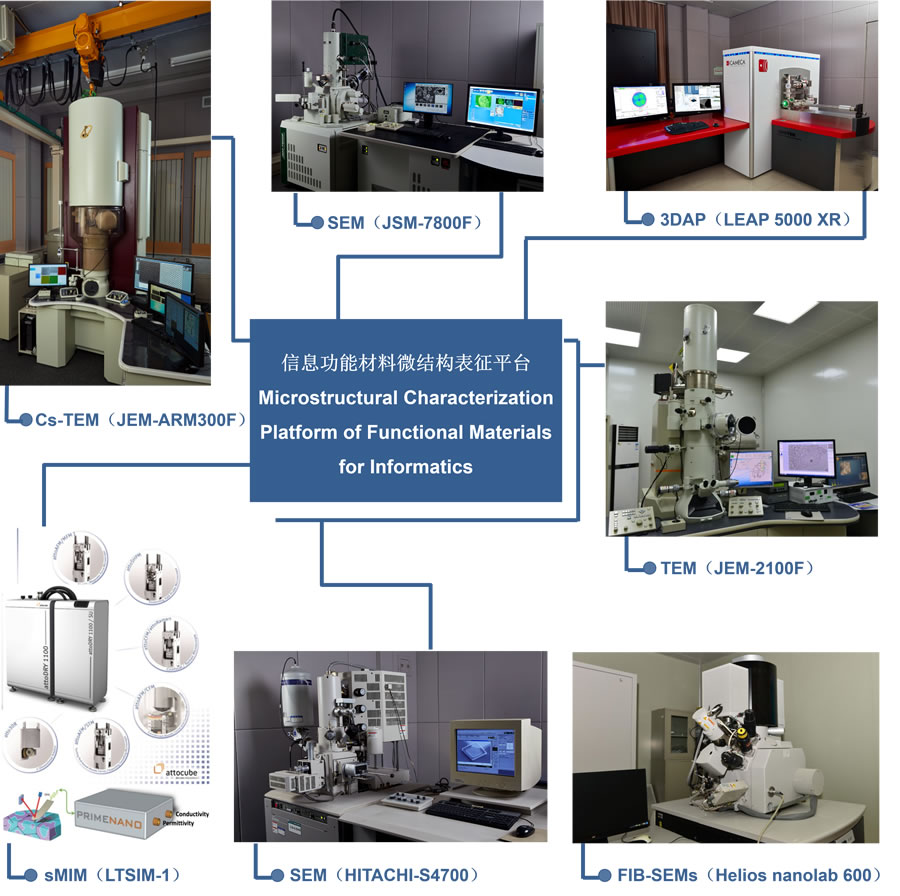 信息功能材料微結構表征平臺